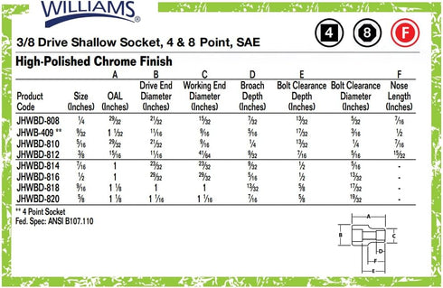 Williams JHWBD-820 SuperTorque 3/8-Inch Drive Shallow 8 Point 5/8-Inch Socket