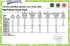Williams JHWBD-820 SuperTorque 3/8-Inch Drive Shallow 8 Point 5/8-Inch Socket