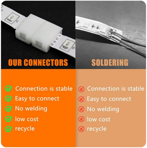 Yetaida 20PCS 4-Pin 8mm 4 2835 3528 LED Strip Connectors, Pin Corner Light Connectors Solderless, Extendable Terminal