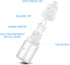 SUPVOX 10PCS Plastic Squeezable Dropper Bottles, Empty Essential Oil Squeeze Bottle Refillable Containers