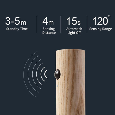 Cornesty Night Light Motion Sensor, for Kids Toddler Baby Nursery, Magnetic Rechargeable LED Wall Lamp, Portable Wooden