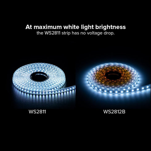 2835SMD WS2811 9.8FT DC24V 108LED/m 18Pixels/m 8mm BTF-LIGHTING IC RGB Chasing Color LED Strip Light Width Flexible
