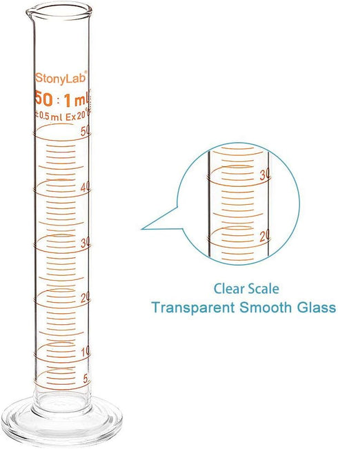 StonyLab 4-Pack Borosilicate Glass 50ml Graduated Measuring Cylinder, Heavy Wall