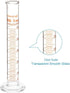 StonyLab 2-Pack 50ml Borosilicate Glass Graduated Measuring Cylinder