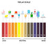 4 Pack pH Test Strips, Universal pH 1-14 Test Paper, 320 Strips for Saliva, Urine, Water, Soil, Chemistry
