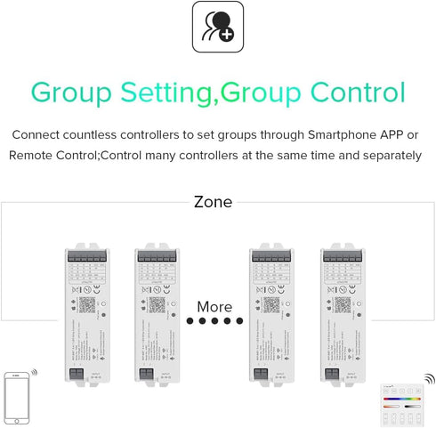 5in1 WB5 2.4GHz Dimming WR01RF WR02RF BTF-LIGHTING Tuya WiFi PWM LED Controller Compatible with Alexa/Google Home/Smart