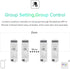 5in1 WB5 2.4GHz Dimming WR01RF WR02RF BTF-LIGHTING Tuya WiFi PWM LED Controller Compatible with Alexa/Google Home/Smart