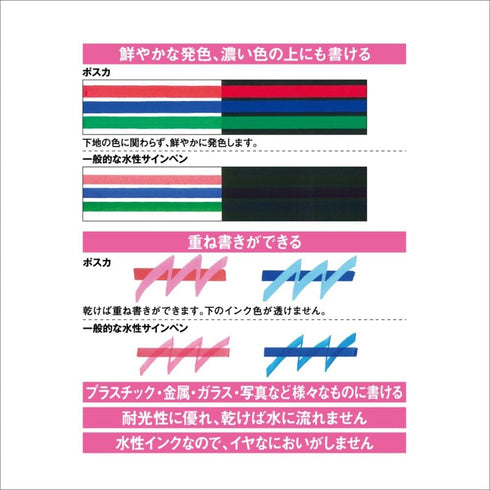 Uni Posca Glitter Marker Set - Pc-1ml 7C, Extra Fine Point, 7 Colors
