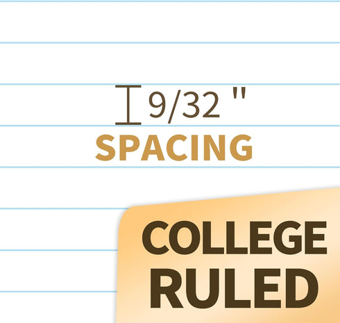 SUNEE 4 Pack Spiral Notebooks, College Ruled, 1-Subject, 8 x 10-1/2 inch, 70 Sheets per Notebook for School