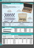 HHIP 2006-1312 Steel C Collared Keyway Bushing, 1-1/16"