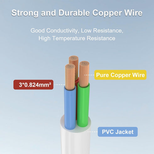 DiCUNO T5 T8 Tube Light Extension Cords 4.9FT, Female to Female 3 Pin LED Tube Connector Cable
