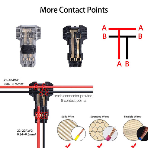 2 Pin T Connector for 22/20/18 AWG Wiring, IDC Self Stripping T Tap Wire Splicer for Car, LED Lighting, Video/Audio (10