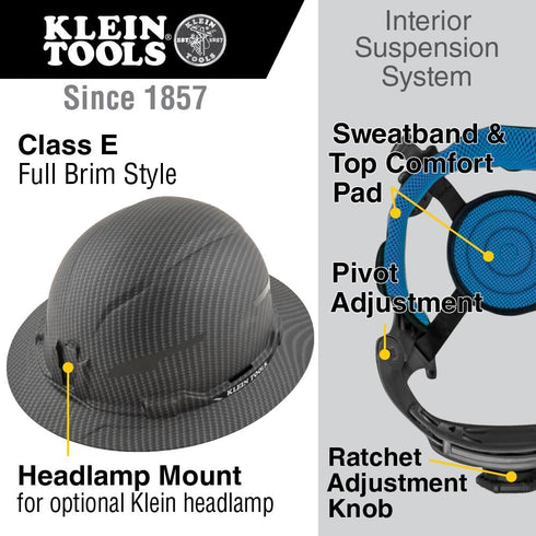 Klein Tools KHHTOPPAD2 Hard Hat Top Pad Replacement, Premium KARBN, 3-Pack, Blue