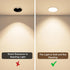 2Pcs 7.08In 10 CLISPEED Light Diffuser Film Anti-Glare Soft Lamp Shade for Ceiling Lights Nursery Bedroom Living Room