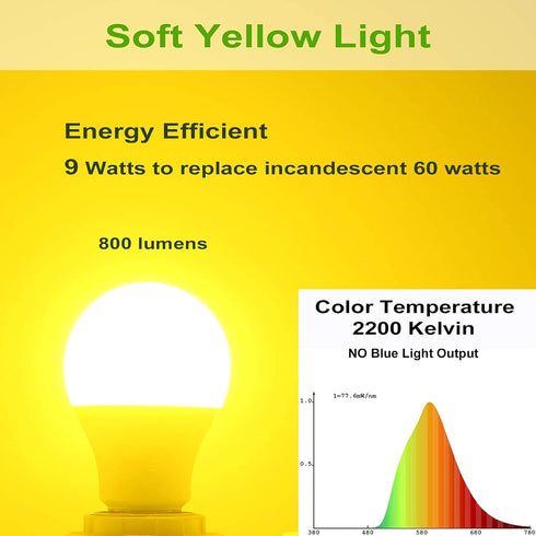 GREENIC 60 Watt Yellow Light Bulbs 2-Pack 120V E26 Base Led bulb A19 800Lm 2200k Porch Light for Outdoor Indoor Bedroom Yard by GREENIC