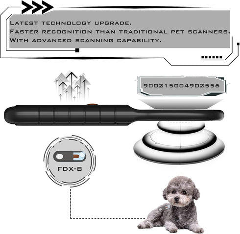 ISO11784/85/FDX-B/EMID 128 Smoostart Microchip Scanner, Records Data Storage Upload to PC Microchip Scanner Reader