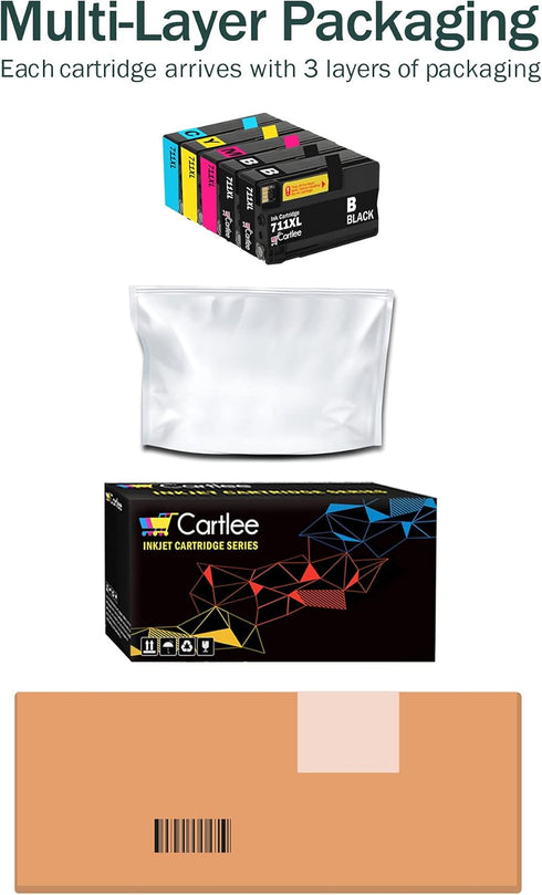 Cartlee Set of 5 Compatible 711XL High Yield Ink Cartridges for HP Designjet T120 T520 Printers (2 Black, 1 Cyan, 1