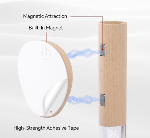 HAANGWAN Set 1, Closet Motion Sensor Night Light Indoor, Rechargeable Night Light Wall Sconce Wooden of Battery Powered