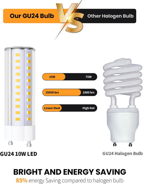 GU24 Bulb 4000K T2 13W 18W 23W Bulb GU24 Bulb 120V Non-Dimmable 10W Pack 4 Cheopha LED Natural White, Spiral CFL Light