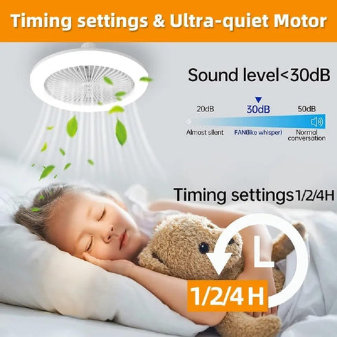 Peaoop Bulb Silent Socket Fan Light - Screw-in Ceiling Fan Light Socket, LED Fan, Ceiling Fan Light with Light