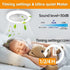 Peaoop Bulb Silent Socket Fan Light - Screw-in Ceiling Fan Light Socket, LED Fan, Ceiling Fan Light with Light