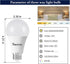 LED Light Bulb A19 3 Color Temperature 3000K-5000K-4000K Energy Saving 9W (60W Equivalent) E26 Base, 2 Pack
