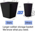 6 Pack Pegboard Cups, Large Pegboard Bins with Hooks, Square Box Shape Holder Accessories for Garage, Office, Craft Room