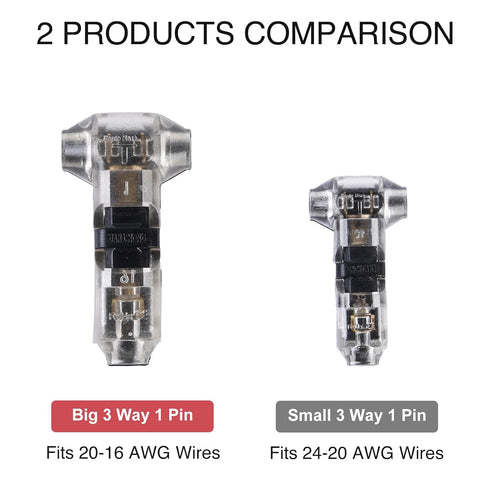 Brightfour T Tap Wire Connectors for 16-20 AWG Wires, Solderless 3 Way 1 Pin Wire Connectors, 12 Pack