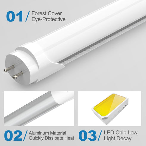 T8 Bulbs 4 4ft 24W, 3200LM, 6 CCT(3000K-6500K) Bulb 48 Inch T10 T12 2 Pack LED Foot, LED Tube Lights Type A+B, Plug