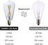 ST38 25watt ST120 Bulbs, 6pcs 2W 2700K E12 Bulbs Outdoor String Light for Chandelier, Wall Sconce Table Lamp Dining