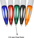 Maydahui 10PCS Soccer Shape BallPoint Pen, Fun Football Pens, Retractable Manual Sport Pen