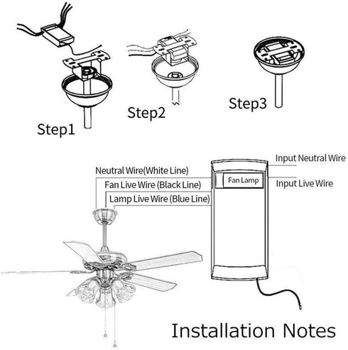 Ranjaner 3-in-1 Universal Ceiling Fan Remote Control Kit, Wireless Remote Control and Receiver Kits for Lamp, Ceiling