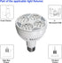 LED PAR30 Spotlight, 35W, 2900 Lumen, 10000K Cool White for Jewelry and Commercial Lighting