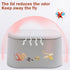 Mini Desk Trash Can with Lid with 90 Pcs Trash Bag, Lint Bin 0.5 Gallon Countertop Waste Bin for Table Tiny Garbage Can for Office Bedroom (White)