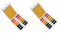 2 Packs pH 1-14 Test Paper Litmus Lab Strips, 100pcs Per Pack for CP & HP Soap Making