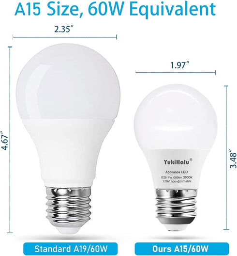 YukiHalu A15 LED Light Bulbs, 60W Equivalent, E26 Base, 2700K/3000K/5000k White, 7W 600 Lumens 120V, UL Listed, Ceiling Fan Light Bulbs, Appliance Bulb, Not Dimmable, Pack of 4 (3000K Warm White) by YukiHalu