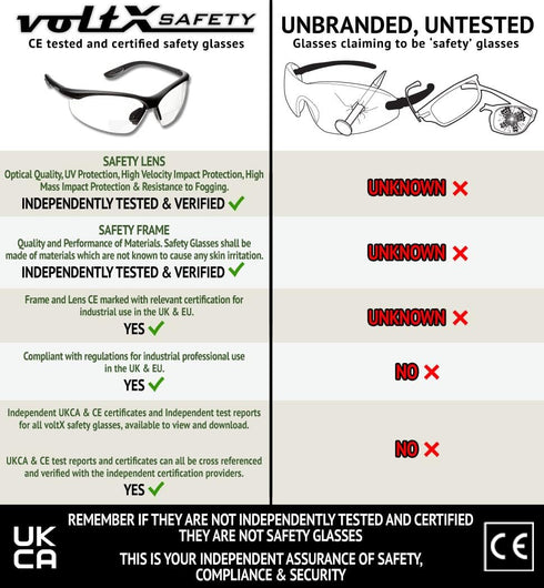 voltX 'CONSTRUCTOR' BIFOCAL Reading Safety Glasses (CLEAR +3.0 Dioptre), ANSI Z87.1+ & CE EN166F