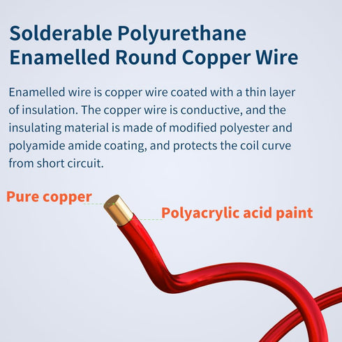 BNTECHGO 36 AWG Magnet Wire, Enameled Copper Wire, 4 oz, 0.0049" Diameter, Red for Transformers and Inductors