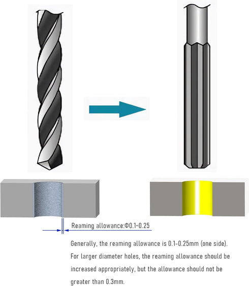 Hand Reamer 1/2" Alloy Tool Steel 9Crsi H8, 6 Straight Flutes Hand Milling Cutter Tool