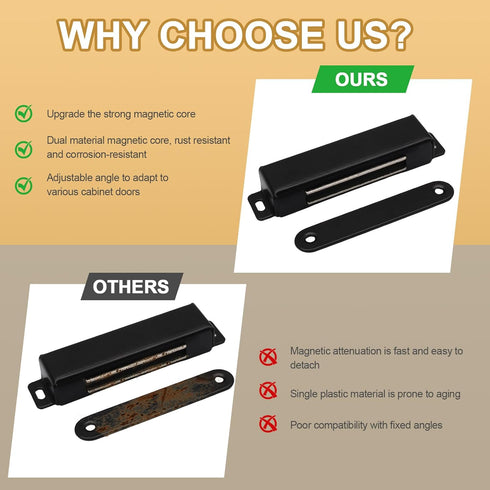 Jersvimc 2Pcs Closet Large Cabinet Door Magnets Heavy Duty Catch Magnetic Door Catch, Magnetic Shutter Hardware Drawer