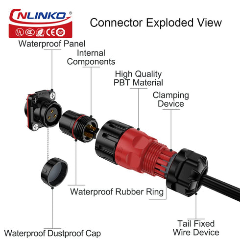 CNLINKO YM-20 Industrial Waterproof Connector, IP68 Circular Connector Military Design, 9 Pin Flange Socket