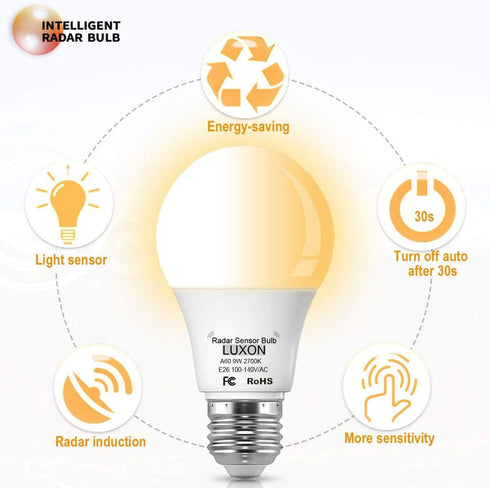 5W A19 50W Bulb E26 2700K LUXON Radar Detector Dusk to Dawn Equivalent Smart Led Lamp Lighting Indoor Outdoor Motion