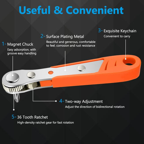Mini Ratchet Wrench, Right Angle Phillips Magnetic Screwdriver for Tight Spaces, 1/4" Drive Offset