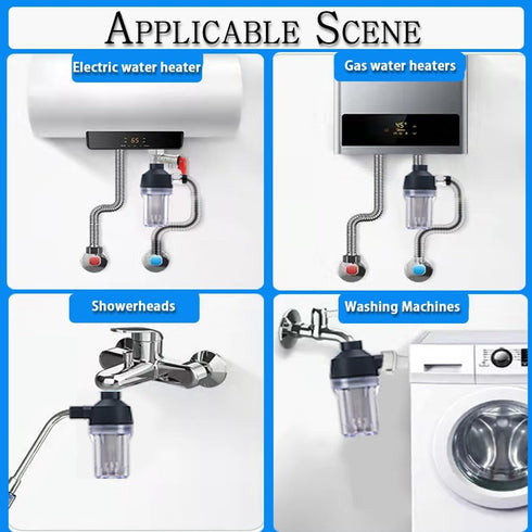Spin Down Sediment Filter, Reusable Water Filter with 250 Mesh Screen, Leak-Proof Gasket for Water Heaters, Purifiers