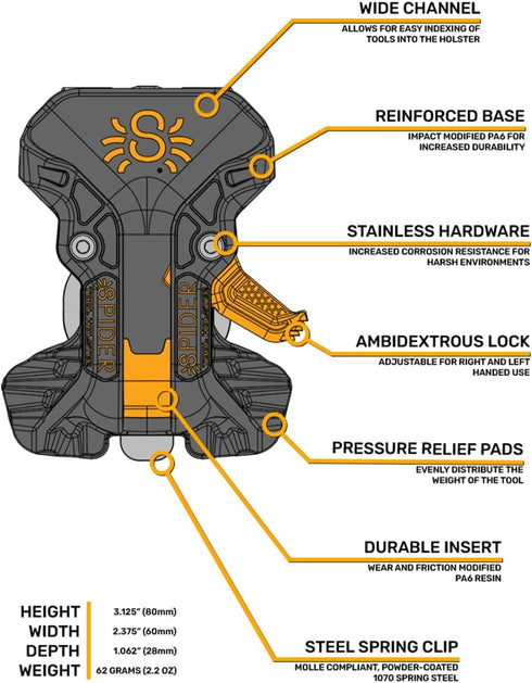 Spider Pro Tool Holster - Upgraded, Self Locking, Quick Draw Universal Tool Holder with Thumb Lock