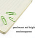 HAHIYO 150 Pack Green Paper Clips, 1.1" (28mm) Length, Vinyl Coated, Sturdy for Bookmark Organizing Home Office School