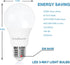 3-Way Light Bulbs 30 70 100 Watt Equivalent, Perfect for Reading, Standard A19 Indoor Led Bulb Warm White 3000K, 15 Watt Energy Efficient Bulb, 1600 Lumens, 2Pack by Scheinenda
