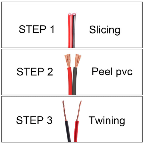 16 16AWG 100FT 2 12V/24V VIABRICO Gauge Wire, Automotive Wire Electrical Wire Conductor Red Black DC Cable LED Strips