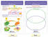 NewPath Learning Photosynthesis & Respiration Bulletin Board Charts, Set of 6 - Laminated, Double-Sided, 12" x 18"