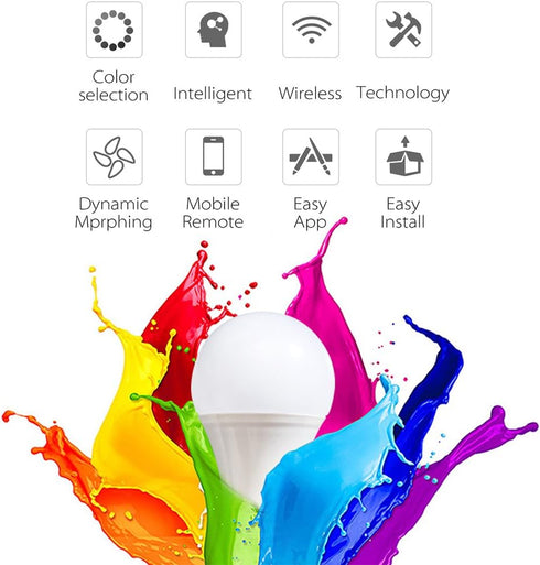 Bulb,E26 6.5W Dimmable AvatarControls Wifi Smart LED RGB Multi-color Changing Home Light,Compatible with Alexa/Google